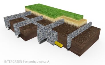 INTERGREEN Systembauweise A